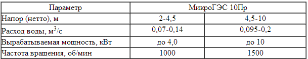 ss (2012-11-02 at 01.09.15).png
